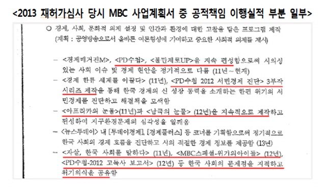 자료출처-최민희 의원실