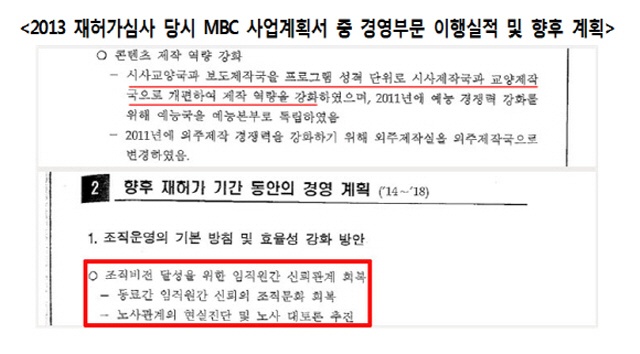 자료출처-최민희 의원실