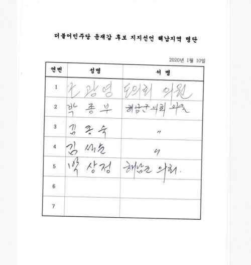 ▲ 1월 10일, 윤재갑 국회의원 예비후보 지지선언 서명부-해남군의회 