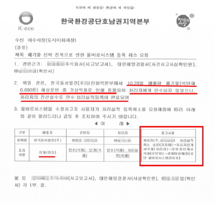 ▲ 한국환경공단이 여수시에 보낸 공문