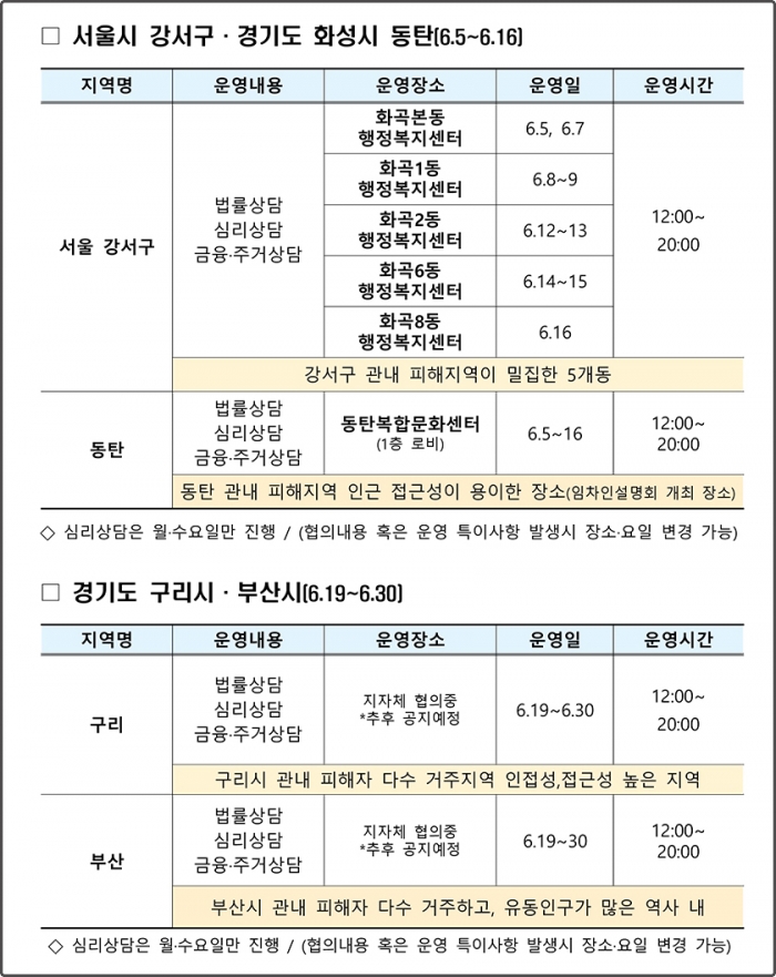 찾아가는 전세피해상담소 운영 일정.